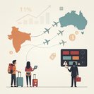 航空运输中断导致印度访澳人数降至19个月低点