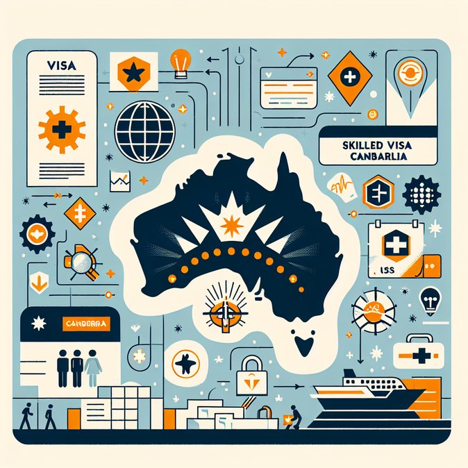Australia’s New Skilled Visa Program Goes Live, Promising Faster Pathways to Permanent Residency