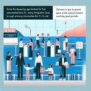 Hong Kong and Macao cut automated-gate age to 7, promising faster family crossings from 19 January