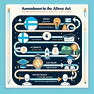 Finland tightens permanent-residence rules—six-year stay and language test now mandatory