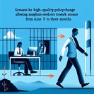 Germany Plans to Let Asylum-Seekers Work After Only Three Months