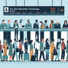 Early glitches in EU Entry/Exit System spark three-hour queues for Irish travellers