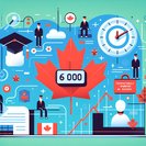IRCC issues 6,000 invitations in latest Canadian Experience Class draw, CRS cut-off falls to 509