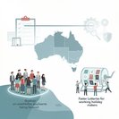 Australia keeps 185,000-place migration cap and moves Working Holiday Maker visas to a ballot system
