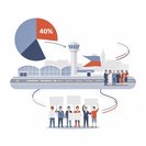 Czech Government Revives Plan to Float 40 % Stake in Prague Airport
