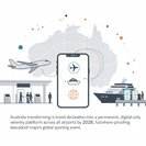 Government Pledges A$56.1 Million to Take Australia Travel Declaration National