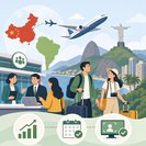 Brazil’s Visa-Free Entry for Chinese Citizens Gains Traction One Week After Launch
