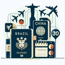 Brazil Waives Short-Stay Visas for China, Europe and Caribbean Markets in Biggest Liberalisation in a Decade