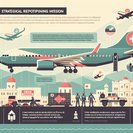 Mystery empty AUA flight to Oman was crew-repositioning run for possible evacuations