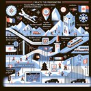 Olympic Year Officially Begins: Government Highlights Border-Ready Infrastructure for Milano-Cortina 2026