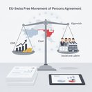 El Consejo Federal Programa una Rueda de Prensa para el 25 de Junio sobre el Informe del Impacto de la Libre Circulación
