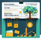 Avance del Presupuesto Revela Recorte del 50 % en Visas de Estudiantes en el Plan Migratorio 2026–28