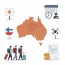Australia expands Working-Holiday access: age cap lifted to 35 for four partner countries
