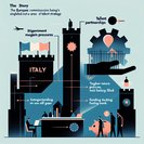 EU unveils five-year Migration & Talent Strategy—Italy set to tap new ‘Talent Partnerships’