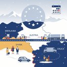 EU list confirms Austria’s internal Schengen border checks extended to 15 March 2027