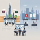 Emiratos Árabes Unidos encabezan el resumen mundial de cambios en las reglas de visado para 2026