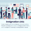 Parramatta pop-up clinic offers confidential help to visa overstayers