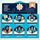 Alberta invites 441 candidates across six immigration draws