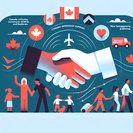 Canada steps up leadership in coalition to reunite Ukrainian children taken to Russia