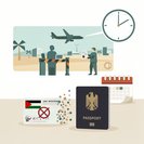 Germany updates UAE travel advice: residents must cancel visas before leaving on temporary passports
