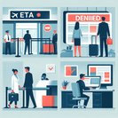 La Autorización Electrónica de Viaje (ETA) del Reino Unido ahora es obligatoria para todos los nacionales exentos de visa