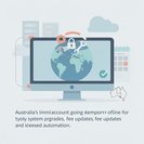 Overnight ImmiAccount shutdown 30 June – 1 July to roll out new pricing engine