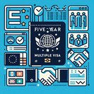 EU Eyes 5-Year Multi-Entry Schengen Visas for ‘Trusted Travellers’