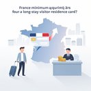 ارتفع الحد الأدنى للدخل للحصول على بطاقة إقامة الزائر في فرنسا إلى 1,477.93 يورو شهريًا