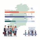 Ireland Updates Employment Permit Processing Dates Amid Rising Demand