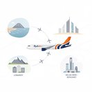 flydubai因冬季迪拜出发需求激增，增加意大利航班频次