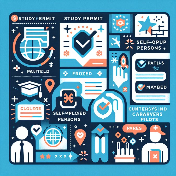 Ottawa Caps 2026 Study-Permit Intake and Freezes Several Permanent-Residence Streams