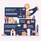 Le projet de budget français 2026 prévoit une forte augmentation des frais pour les titres de séjour et la naturalisation