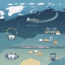 EU Arctic Summit in Rovaniemi spotlights new shipping lanes and security – what it means for Finnish trade and mobility
