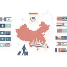 China’s 30-Day Visa-Free Scheme Updated—50 Countries Now Eligible After Mid-Year Revision