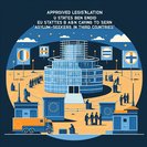 EU Parliament Backs ‘Return Hubs’ for Rejected Asylum-Seekers—What It Means for Finland