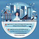 Hong Kong simplifie TechTAS pour attirer plus rapidement les talents mondiaux de l'innovation