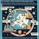 Hong Kong showcases gateway strengths on Central-European roadshow