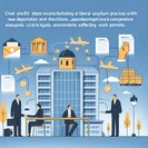 European Parliament Backs ‘Safe-Third-Country’ Deportations—Spain Faces New Asylum Dilemmas