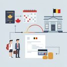 El Consulado de Bélgica en Canadá Actualiza las Directrices y Tarifas para Visados de Larga Estancia (D)