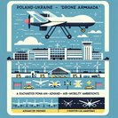 Prime Minister unveils plan for Polish-Ukrainian “drone armada”