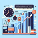 Polonia hace obligatoria la presentación electrónica MOS y cuadruplica las tarifas de inmigración