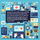 Nova Scotia targets tech talent—issues undisclosed number of invitations to programmers