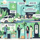 Cyprus adopts EU Tourism Agenda 2030, signalling greener, tech-enabled visitor economy