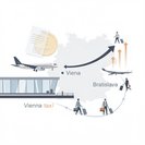 Le PDG de l’aéroport de Vienne appelle à la suppression de la taxe sur les billets d’avion en Autriche pour stopper la fuite des passagers
