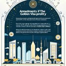 UAE Drops 50 % Up-Front Payment Requirement for Property Golden Visa