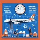 Airbus A320 software recall triggers scramble but Indian carriers avert major holiday disruption