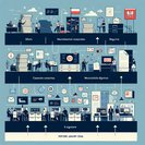 波兰确认仅接受数字化居留许可申请，雇主面临两周倒计时