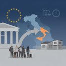 El Parlamento Europeo apoya centros de migración de “tercer país seguro” tras impulso italiano