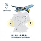 Ryanair amplía su red en Alemania tras la reducción de impuestos en julio que reactiva los aeropuertos regionales