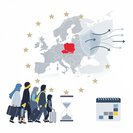 La Pologne obtient une exemption de 12 mois du mécanisme européen de solidarité migratoire à l'entrée en vigueur du pacte
